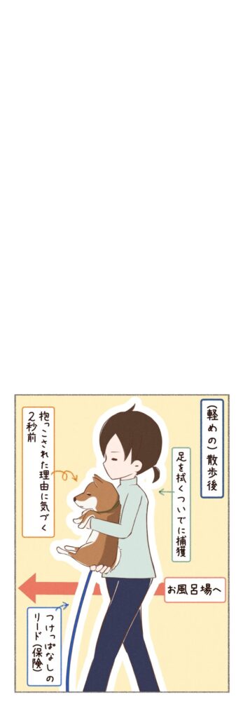 柴犬との日常を描いた1コマ。お風呂へ連れて行かれる柴犬