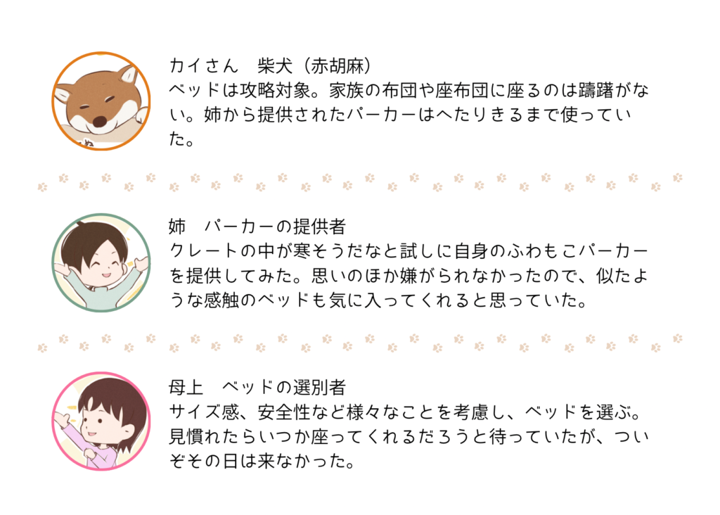 『きっと、あしたも柴日和』の登場キャラクター紹介
