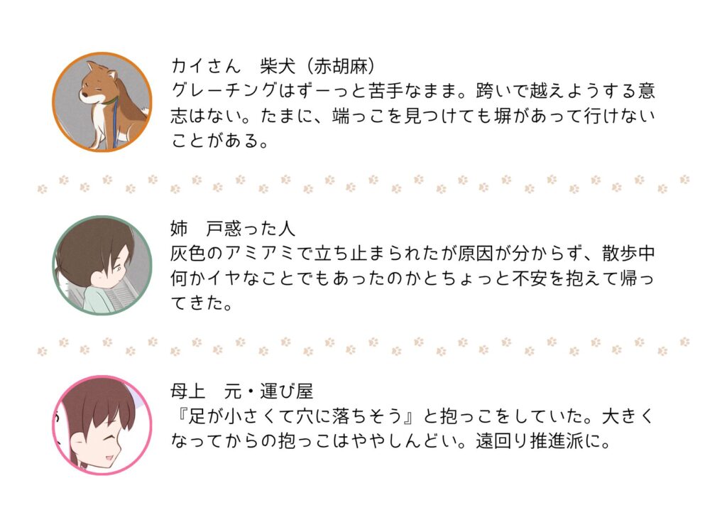 『きっと、あしたも柴日和』の登場キャラクター紹介